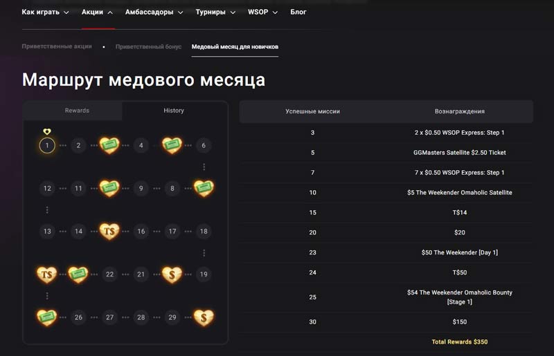 Призы для новичков в PokerOK